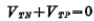 CMOS閾值電壓的設(shè)計(jì)